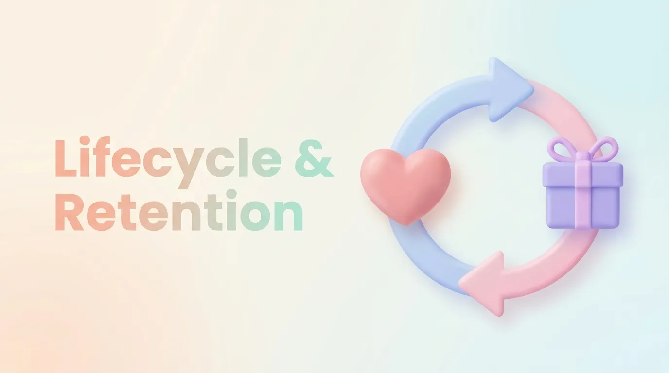 Lifecycle & Retention